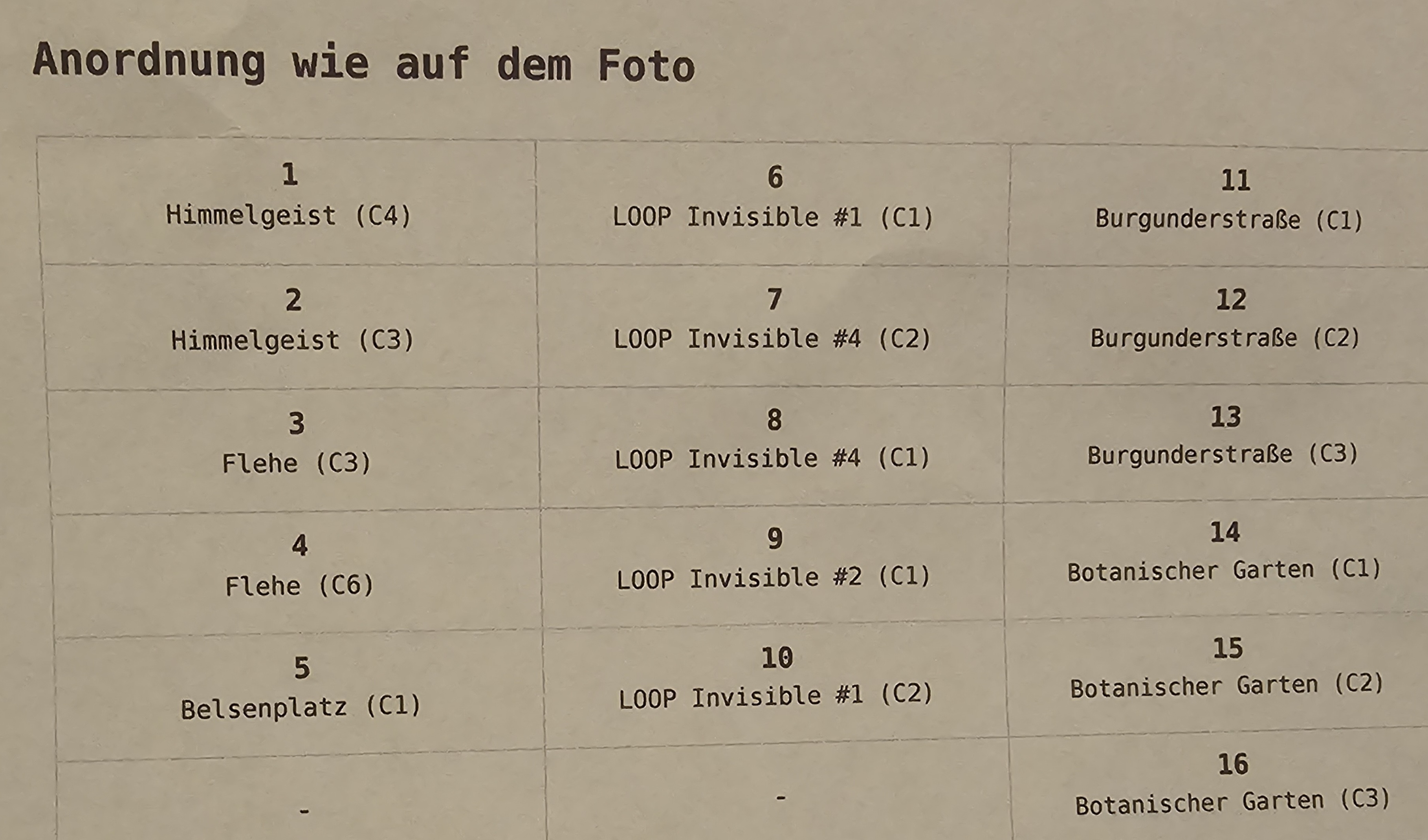 Düsseldorf Eyewear –Brillenbestand Neu Posten Nr 1 – Ansicht 3