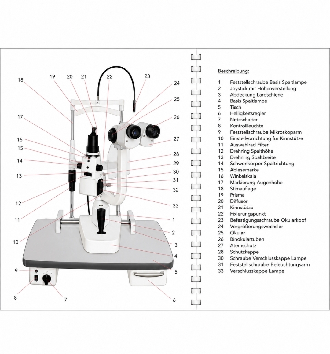 Visionix VX120+ / Spaltlampe Pacific Optics YZ5X1 • 3D TV Refra • Hoya EyeGenius ,