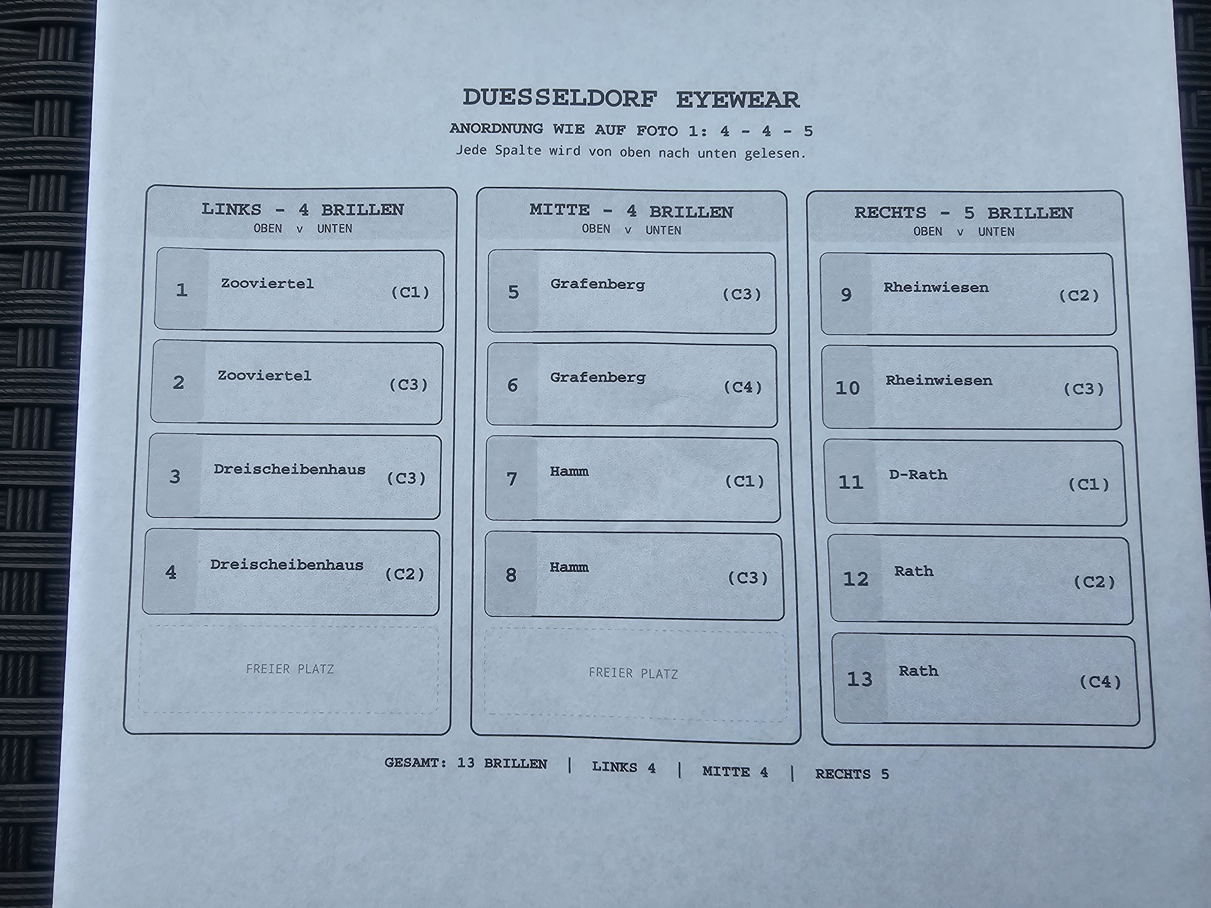 Düsseldorf Eyewear – Posten Nr. 2 – Ansicht 2